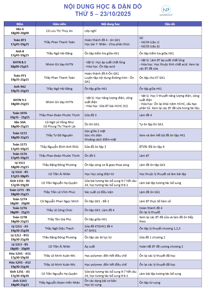 Báo bài ngày 23/10/2025